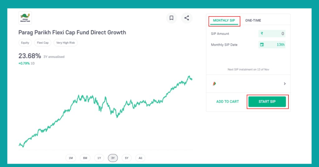Monthly SIP | Market Insiderz
