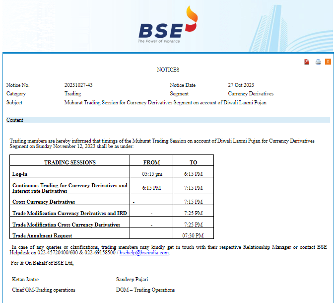 Muhurat trading session for the Currency Derivatives Segment