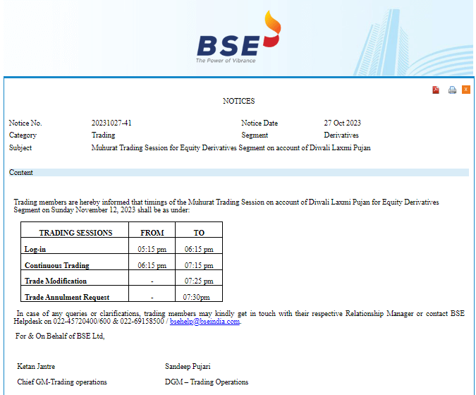 Muhurat trading session for the Equity Derivatives Segment