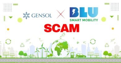 Gensol Engineering under SEBI Scrutiny