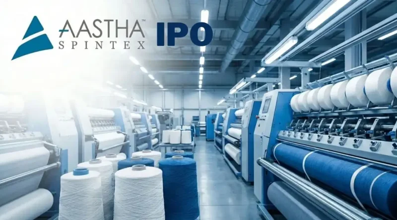 Aastha Spintex IPO Date, Price, GMP, Review, Details