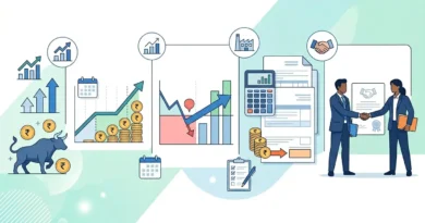 Income Tax Glossary L LTCG, LLP, Legal Heir, Late filing