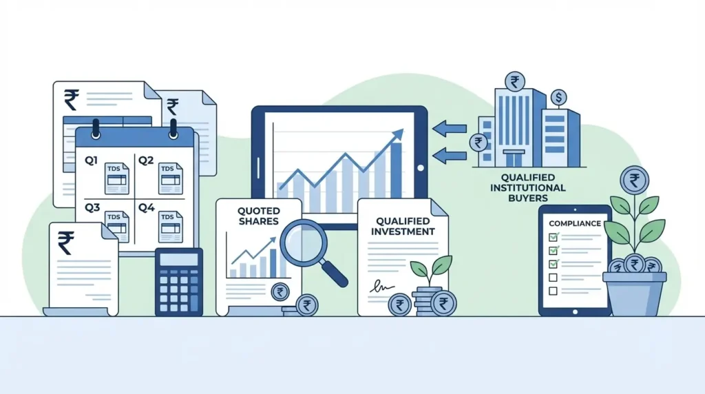 Income Tax Glossary Q: Quarterly TDS, QIB Explained 1 illustration representing income tax glossary terms starting with Q including quarterly TDS return quoted shares and rupee symbol