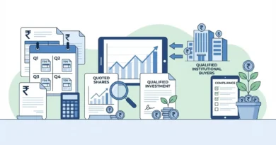 illustration representing income tax glossary terms starting with Q including quarterly TDS return quoted shares and rupee symbol