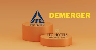 ITC Hotels Demerger