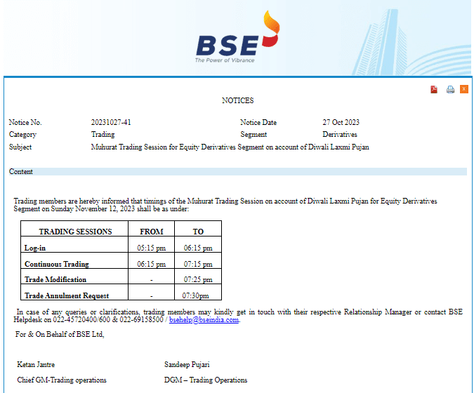 Muhurat trading session for the Equity Derivatives Segment