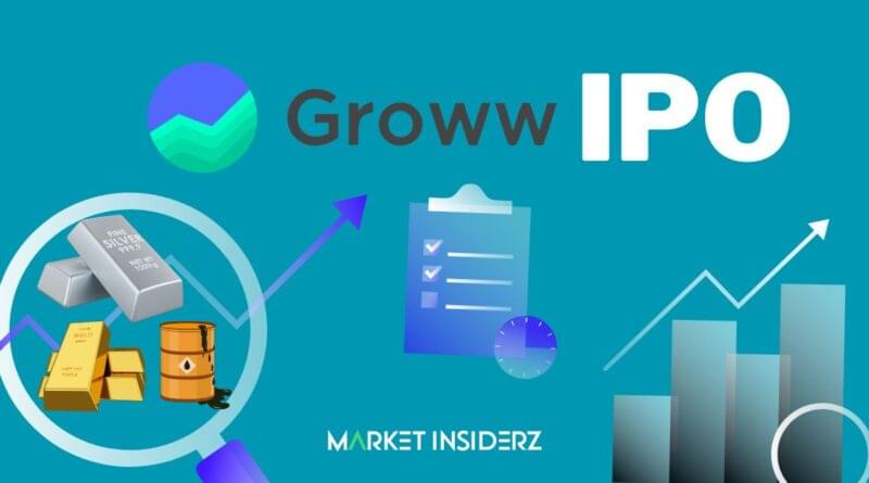 Groww IPO